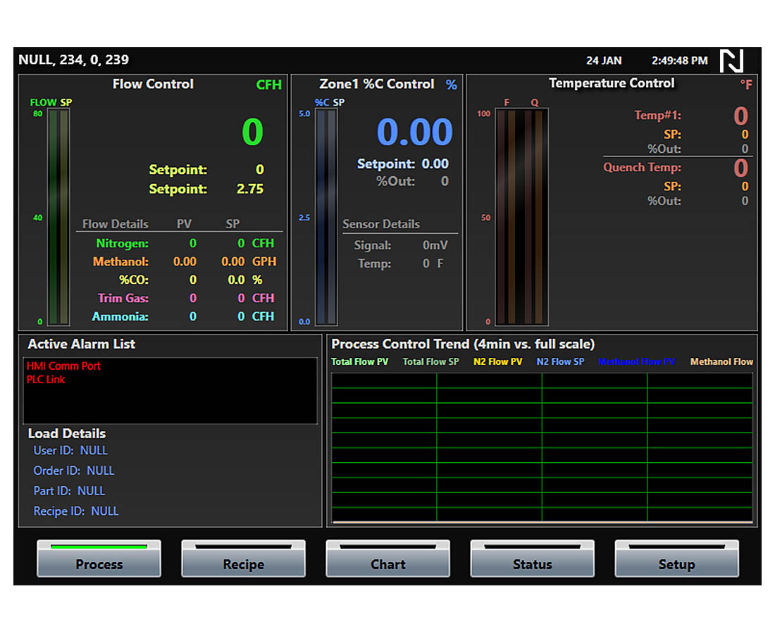 Nitrogen-Methanol Control - Image 2